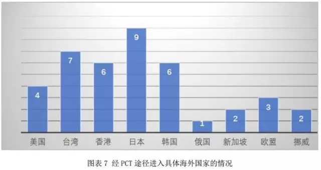 倍轻松佩戴视频,倍轻松使用效果怎么样