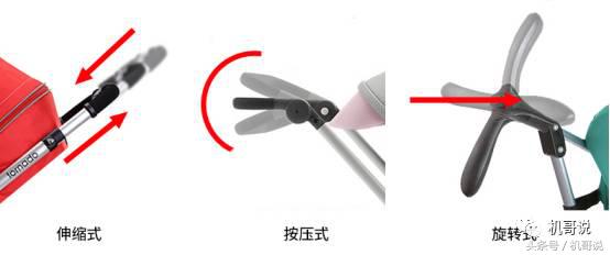 宇宙婴儿推车,轻便方便的婴儿推车推荐