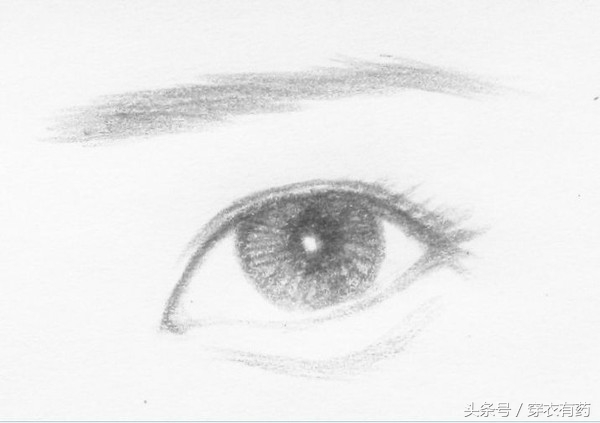 原来这才是公认最美的眼型,四种公认最美眼型