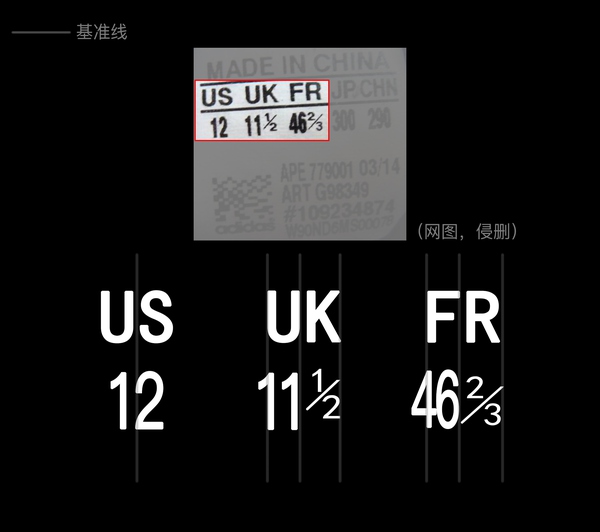 阿迪耐克怎样辨别真假衣服,阿迪达斯gz5280真假