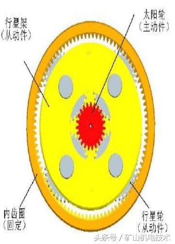 煤矿井下什么叫1.6米以上的绞车,煤矿井下开绞车视频