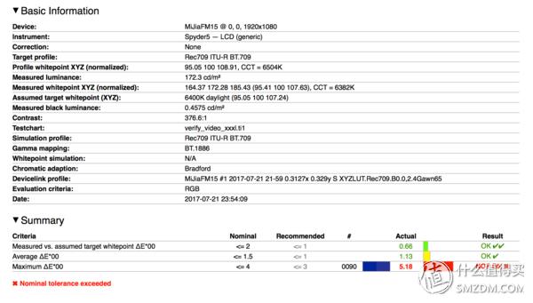 米家激光投影电视1s4k,米家激光投影和米家激光电视
