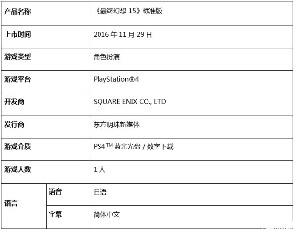 索尼ps4pro游戏自由版打包发货 (索尼ps4 pro售卖)