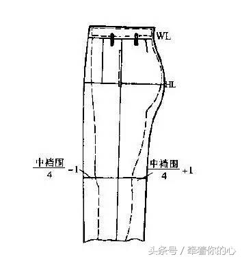 服装裁剪教学哈伦裤,女牛仔裤裁剪教程和尺寸