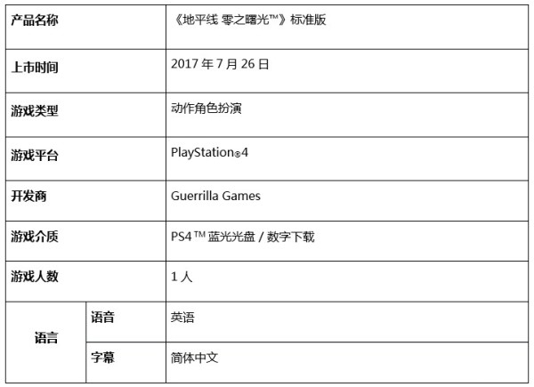 索尼ps4pro游戏自由版打包发货 (索尼ps4 pro售卖)