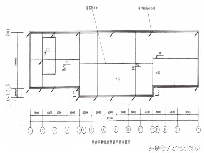 防雷平面图视频教程,防雷图纸识图