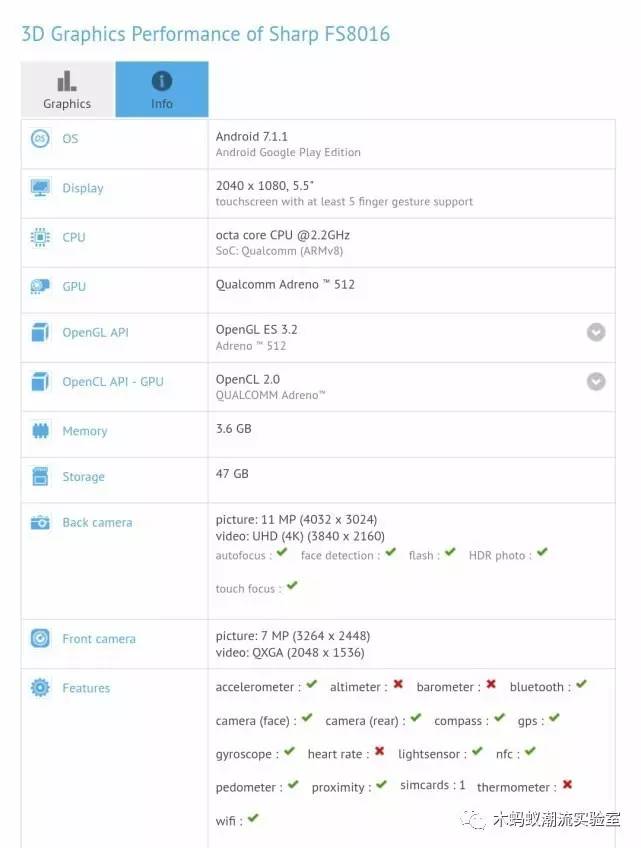 夏普aquosr2compact,夏普aquosr2像素测评