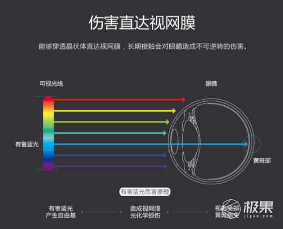 3000元音效最好的电视,3000元观影体验电视