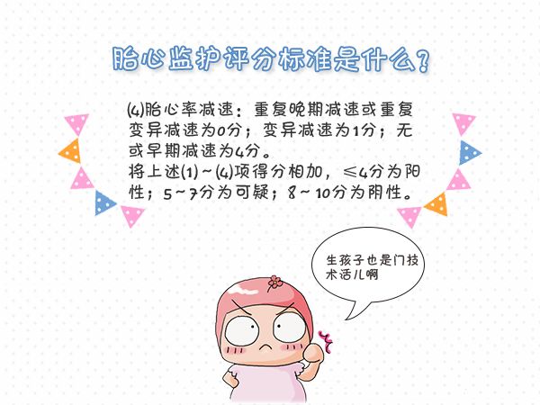 胎心监护图怎么看,有宫缩的胎心监护图