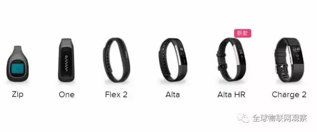 中国智能手表手环方案商,高科技智能手表手环方案