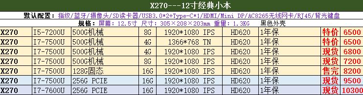 想买thinkpad,thinkpad商务笔记本测评