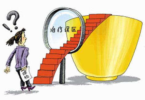 妇科体检指标如何解读,妇科检查指标