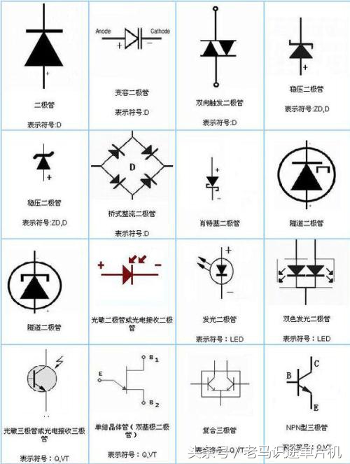 电子元器件电路图字母符号,二极管电子元器件图形符号及名称
