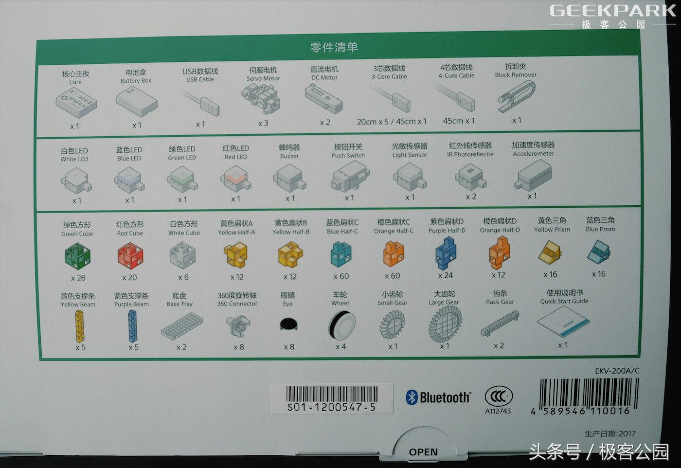 索尼机器人大作战,索尼机器人总动员