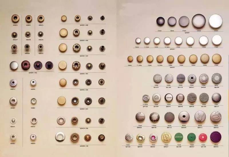 揭秘｜被你忽略的小纽扣，不小心就让衣服大掉价