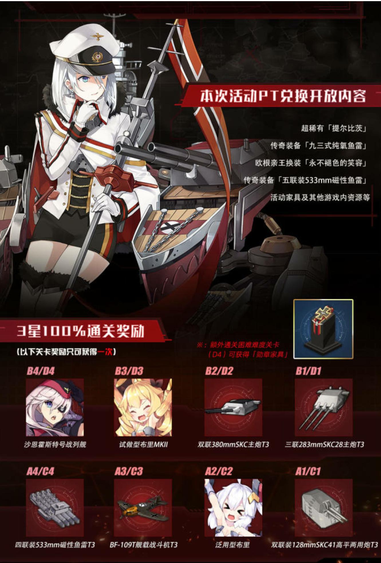 碧蓝航线最新活动攻略,碧蓝航线限时活动攻略