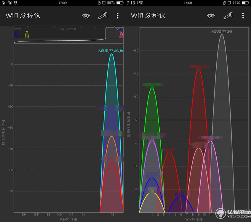 华硕rt-ac68u路由器开箱评测,华硕rt-ac86u路由器