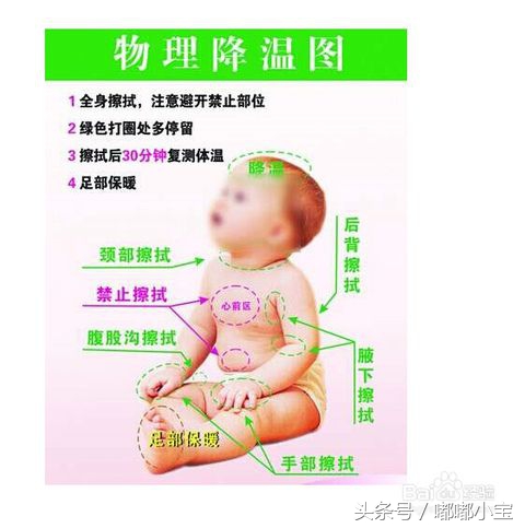 宝宝病毒性感冒反复发烧,这几招教给你,让你不再盲目慌张