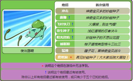 精灵宝可梦第三季小智的宠物进化,宠物小精灵第一季小智的全部宠物