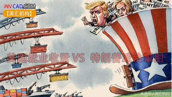 英镑疯魔之后再望非农就业数据，边缘化的非农就业加缩表对战特朗普掣肘，谁能征服市场