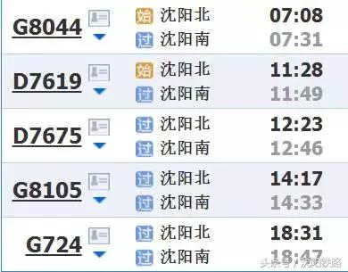 沈阳三座火车站,沈阳三个火车站