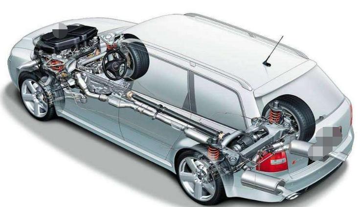 遇到4s店耍赖怎么维权,教你如何对付4s店