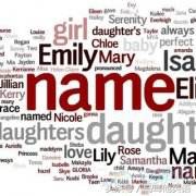 宝宝英文名是什么,宝宝英文名翻译