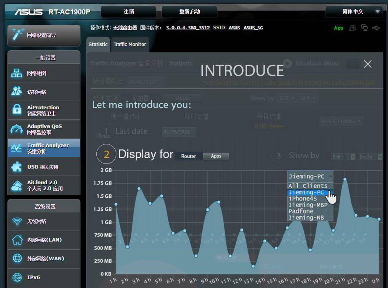 华硕ac1900p详细参数,华硕rt-ac1900双频合一