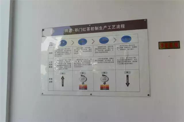 小产区祥源茶,小产区祥源茶礼盒