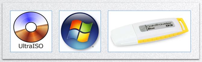 老毛桃怎么制作u盘系统安装盘,怎样制作u盘系统安装盘win10