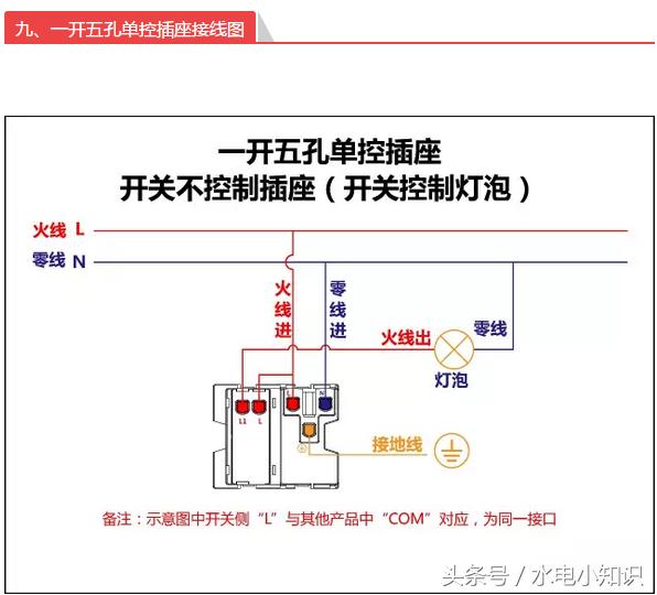 公牛三开双控开关接线图解视频,正泰三开双控三灯怎么接线实物图