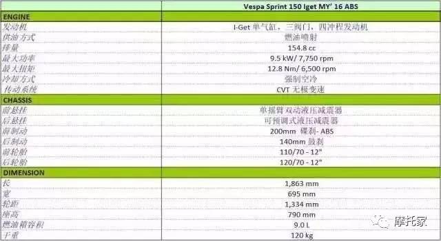 有的人不明白花大几千买自行车,很多人不明白为什么花了一万多