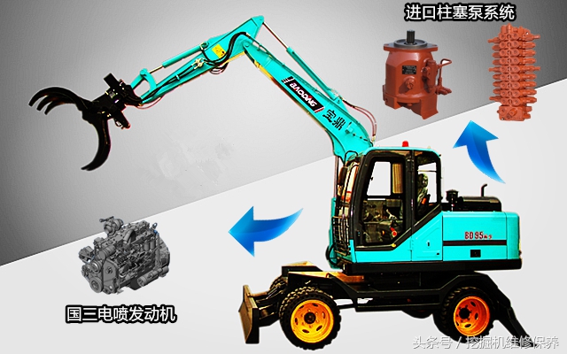 轮式挖掘机抓木机怎么选,宝鼎轮式挖掘机抓木机参数