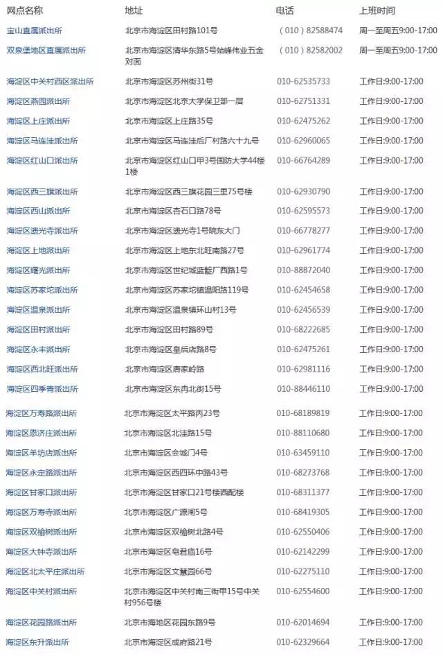 北京居住证办理护照,居住证港澳通行证办理