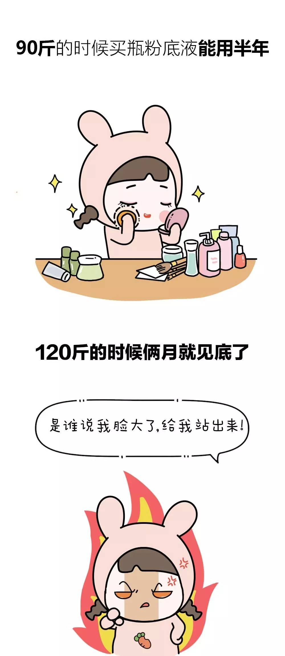 胖瘦在你们眼中真的有那么重要吗,胖瘦对人有什么影响