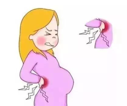 怎么缓解孕痛,孕痛无法感同身受的说说