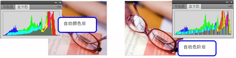 pscs6图像调整,photoshopcs6怎么放大