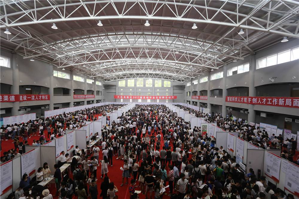 大专生怎么找工作最有效,专科生如何正确的找工作