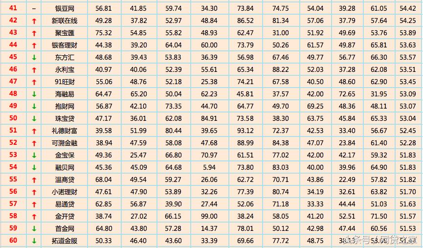 <html>
<head><title>502BadGateway</title></head>
<body>
<center><h1>502BadGateway</h1></center>
<hr><center>nginx</center>
</body>
</html>
<!--apaddingtodisableMSIEandChromefriendlyerrorpage-->
<!--apaddingtodisableMSIEandChromefriendlyerrorpage-->
<!--apaddingtodisableMSIEandChromefriendlyerrorpage-->
<!--apaddingtodisableMSIEandChromefriendlyerrorpage-->
<!--apaddingtodisableMSIEandChromefriendlyerrorpage-->
<!--apaddingtodisableMSIEandChromefriendlyerrorpage-->
