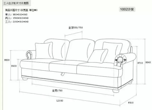 装修共享第116集——关于客厅应该知道的一些尺寸