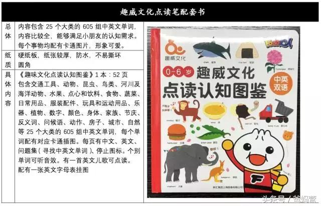 哪款点读笔最好用,如何选择点读笔最好