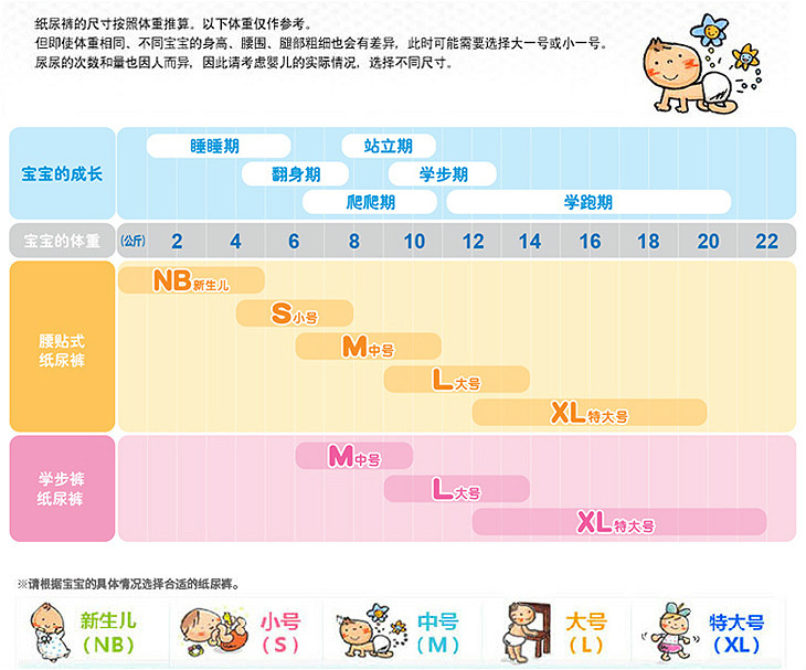日本婴儿用品到底能不能用,日本宝宝必备用品
