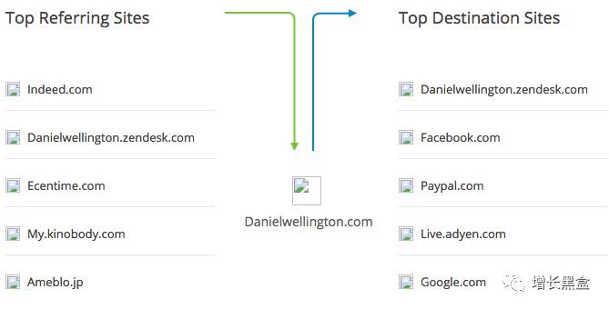 跨境电商的方法和技巧论文,跨境电商小技巧图片