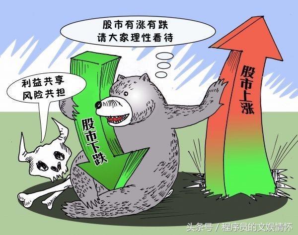 小白初学股票,股票投资小白课