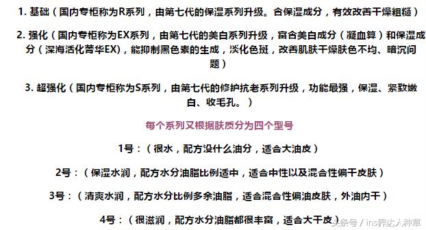 王丽坤戴妃手提包,王丽坤的包