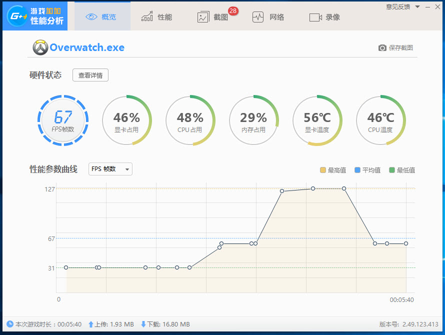 3500元intel电脑配置推荐,intel降价