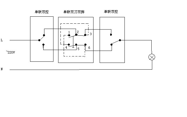 电工插座零基础入门速学电路图,开关灯泡插座接线法电路图