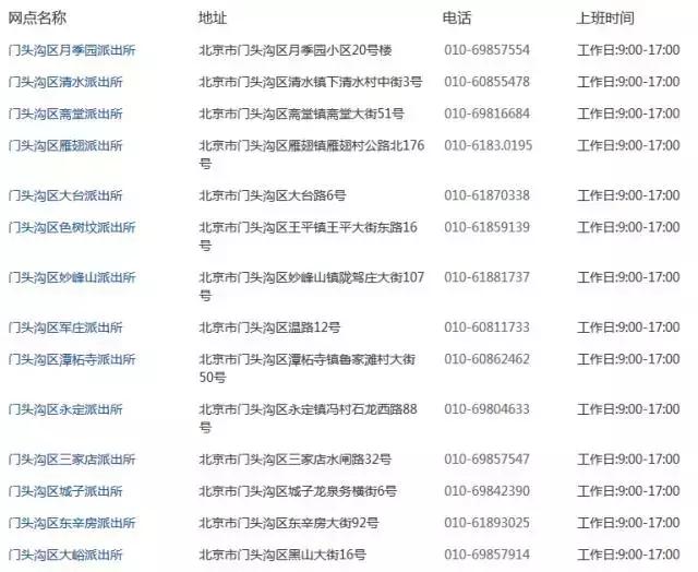 北京居住证办理护照,居住证港澳通行证办理