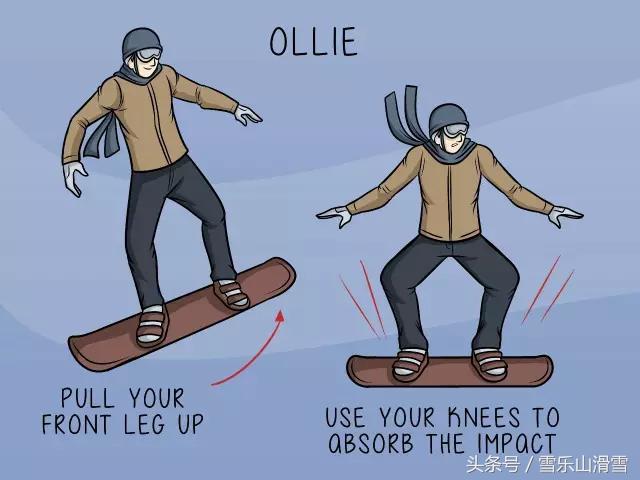 滑雪初学者10个必学基本技巧,干货满满的滑雪装备教程