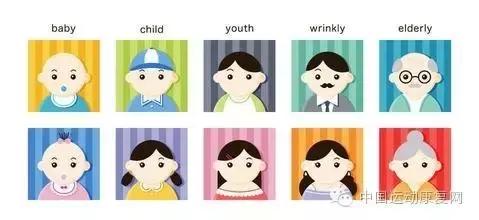 运动之后膝关节痛是怎么回事,运动后导致膝盖疼